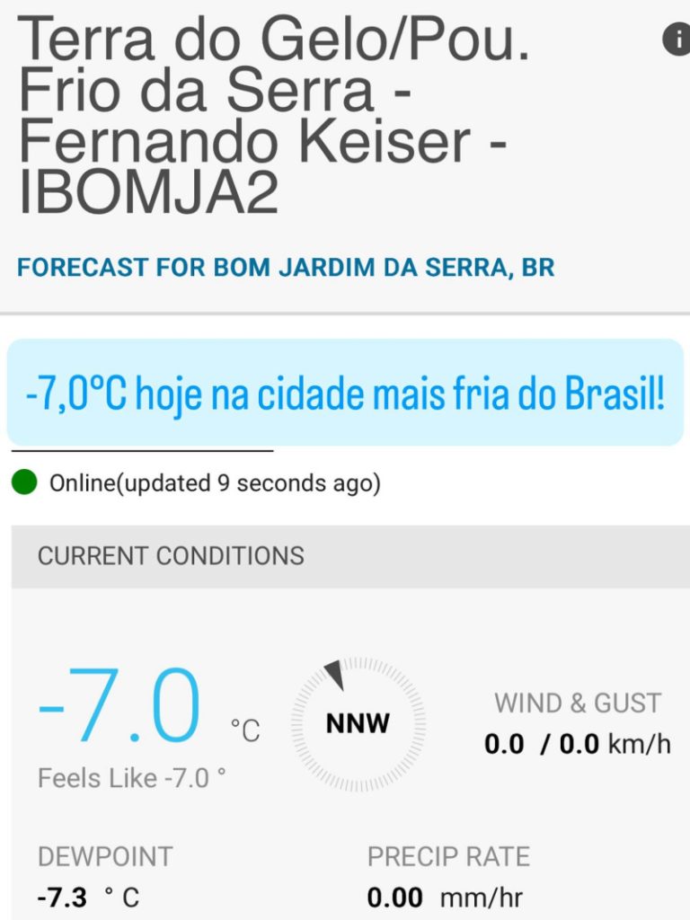 Menor Temperatura do Ano